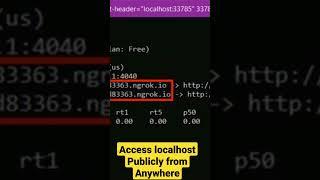 Secret of accessing #localhost #URL from  #Anywhere #asmak9