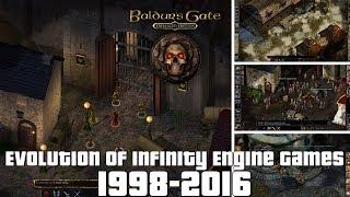 Evolution of Infinity Engine Games 1998-2016