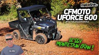 CFMOTO UFORCE 600 | TEST MOTORLIVE