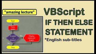 VBScript If Then Multiple Actions-VBScript If Then Else Statement-VBScript Tutorial-Vbscript-If Then