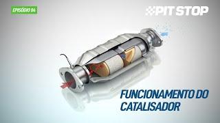 #PitStopGauss 04 - Funcionamento do catalisador