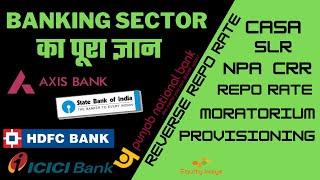 BANKING SECTOR basics for beginners | Banking Terms and Concepts | Financial Ratios for Bank Stocks