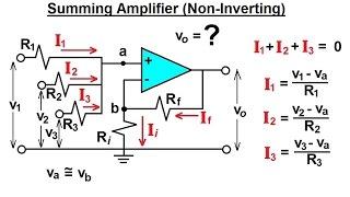 Electrical Engineering: Ch 5: Operational Amp (8 of 28) Summing Amplifier (Non-Inverting)