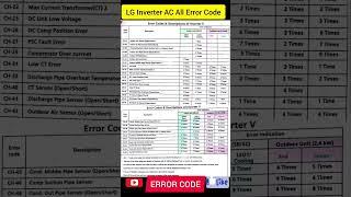 LG INVERTER AC ERROR CODE