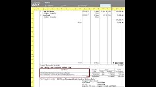 Tally Add On : Print HSN-SAC description in GST Analysis in Invoice in TallyPrime software.