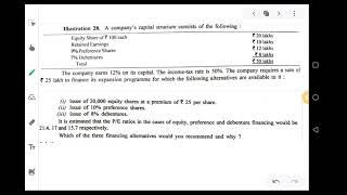 EPS Capital Structure problems and solutions