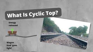 What Is Cyclic Top? A Guide for Railway Engineers