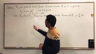 Probability Density Function of Z=X+Y : Example 1