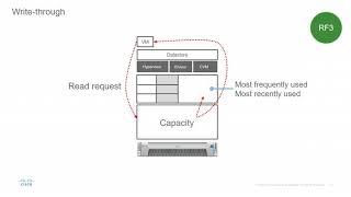 1 HyperflexDesign DistributedFileSystem