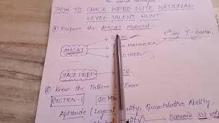 How to crack WIPRO National Level Talent Hunt/Tips To clear WIPRO National Level Talent Hunt easily