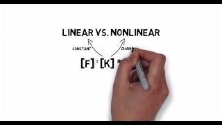 SOLIDWORKS Simulation Theory - Linear vs. Nonlinear