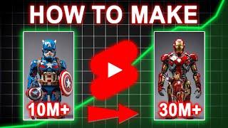 How to Create Viral Superhero Videos in Just 5 Minutes with Character Lab-Style Step-by-Step