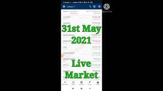 Long term Investment in stock market India - Over 1 Lakh Rupees profit on 5 Lakh Rupees Investment