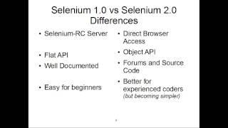 Historical Overview of Selenium WebDriver Training