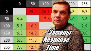 II. Измерение Response Time: где смотреть и как читать реальное время отклика - TFTCentral, RTINGS