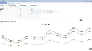 SAC live on SAP BW - YoY Comparison using characteristic 0CALMONTH2 or 2 Structures