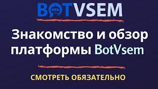 Конструктор No Code для автоворонок, рассылок, мини-лендингов и умных чат-ботов