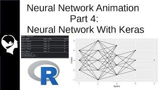 How to Build A Simple Neural Network in R