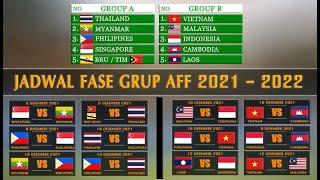 JADWAL LENGKAP PERTANDINGAN PIALA AFF 2021-2022