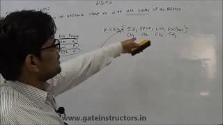 Primary Key, Candidate Key, Alternate Key, Composite Key | DBMS Databases Lecture | 02