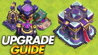 TH15 Upgrade Priority Guide! How to Start Town Hall 15! | Clash of Clans