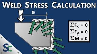 Weld Stress Calculation -  Eccentrically Loaded Weld Group Analysis