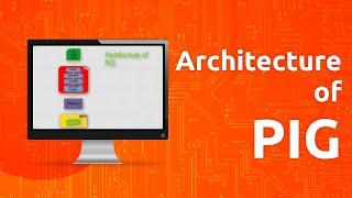 Architecture of Pig - Jit Code (Hindi)