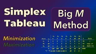 Simplex Method 2 | Big M Tableau | Minimization Problem
