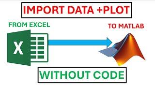 Import Excel Data to MATLAB in Few Steps (+ Plotting) | MATLAB Tutorial.