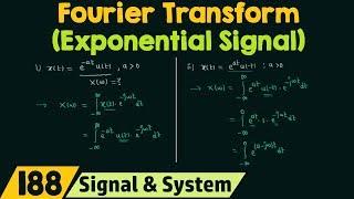 Fourier Transform of Basic Signals (Exponential Signals)