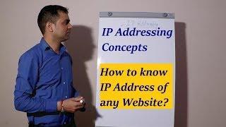 What is IP Address? | How to configure IP Address |  IP Address Basics