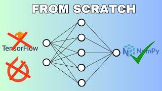 How I created my own Neural Network from Scratch | No PyTorch No TensorFlow | Only NumPy and Math