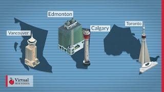 Canada's Population Characteristics