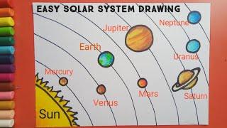 How to draw Solar System