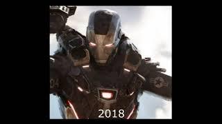 War machine evolution