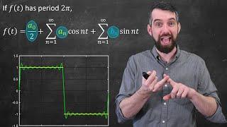 How to Compute a FOURIER SERIES // Formulas & Full Example
