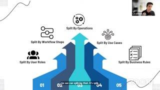 Splitting Product Backlog Items - Practical Techniques for Delivering Incremental Value