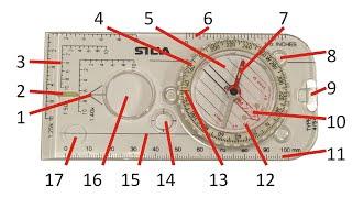 Base Plate Compass, "every" part identified and explained