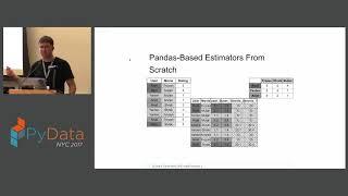 Ami Tavory - Getting Scikit Learn To Run On Top Of Pandas