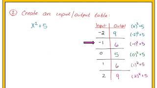 Intro to Functions:  Input and Output Tables