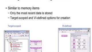 NI LabVIEW FPGA Part 76