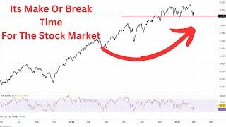 S&P 500 Hits A CRITICAL Level