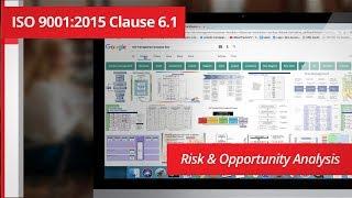 ISO 9001:2015 Context of the Organization - HOW TO DO A RISK & OPPORTUNITY ANALYSIS
