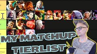 MY CHARACTERS MATCH UP TIERLIST