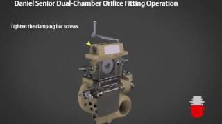 Daniel Senior Dual-Chamber Orifice Fitting Operation