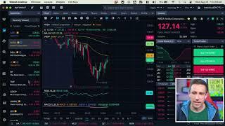 Stock Market Open Live & Crypto August 28, 2024