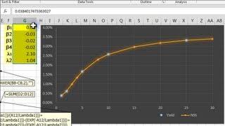 Generating a Yield Curve with the Nelson-Siegel-Svensson Method, Excel Library, Video 00020