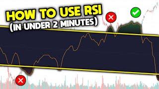 How to use the RSI Indicator in TradingView ️ Overbought/Oversold  RSI Divergence Trading 