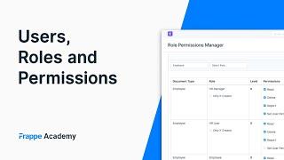 Users, Roles and Permissions - Managing your users in ERPNext