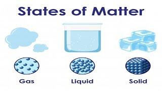 STATES OF MATTER - LEARN ABOUT THE PROPERTIES, BEHAVIOUR AND MODEL OF SOLIDS, LIQUIDS AND GASES.